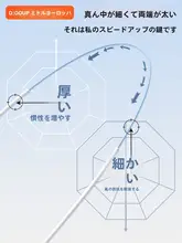 子供用競技用縄跳び【ベアリング付き・打結しない設計】