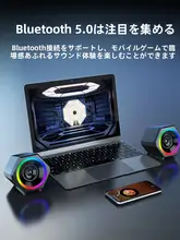 デスクトップ用小型スピーカー【有線・低音強化・ノートパソコン・スマートフォン対応】