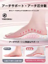 足弓サポートインソール