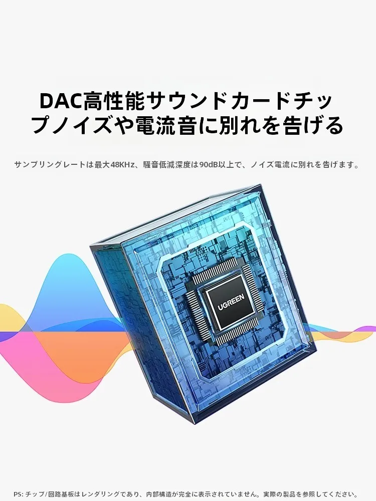 32bit float レコーダーを選ぶべきか？実は、スマホで使えるサウンドカードがもっとも効果的なのではないか？