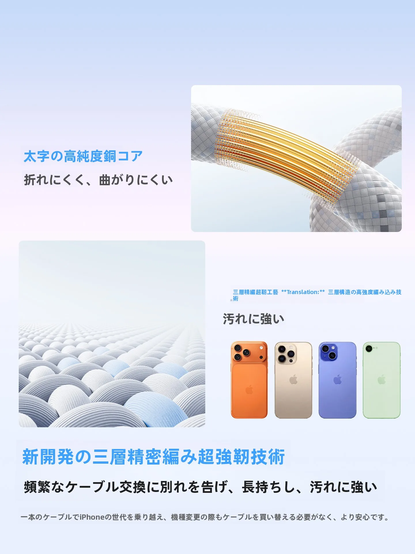6in1ケーブルと3in1ケーブルの違いは？iPhone・iPadで使える「Type-C対応の急速充電ケーブル」を選ぶべき理由とは？