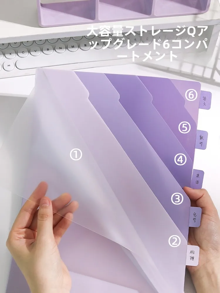 プリント整理ファイルで整理がしやすいのは、本当にこの1つの選び方？
