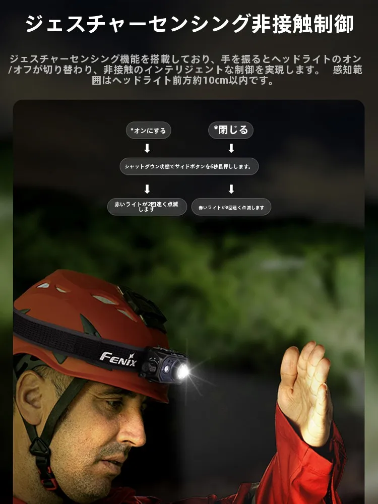 キャンプ道具を節約調達｜実際に使ってみた結果 - Fenix HL45Rヘッドランプの実測データ