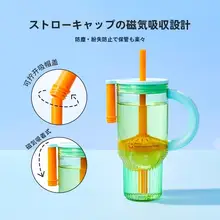 透明ストロー付きTRITAN製大容量スポーツウォーターボトル【カラフルデザイン・持ち運び便利】