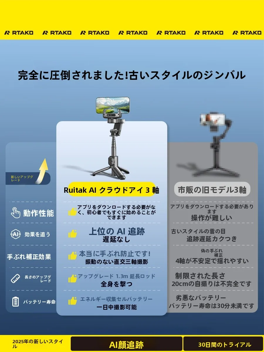 360度カメラを選ぶべきなのか？実は、スマホの「回転ジンバル」がもっとも実用的すぎる理由