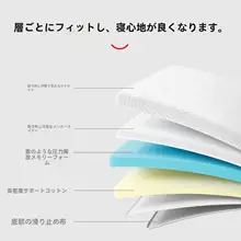 薄型シングルマットレス【記憶フォーム・学生寮用・上下二段ベッド対応】（セットアップ対応）