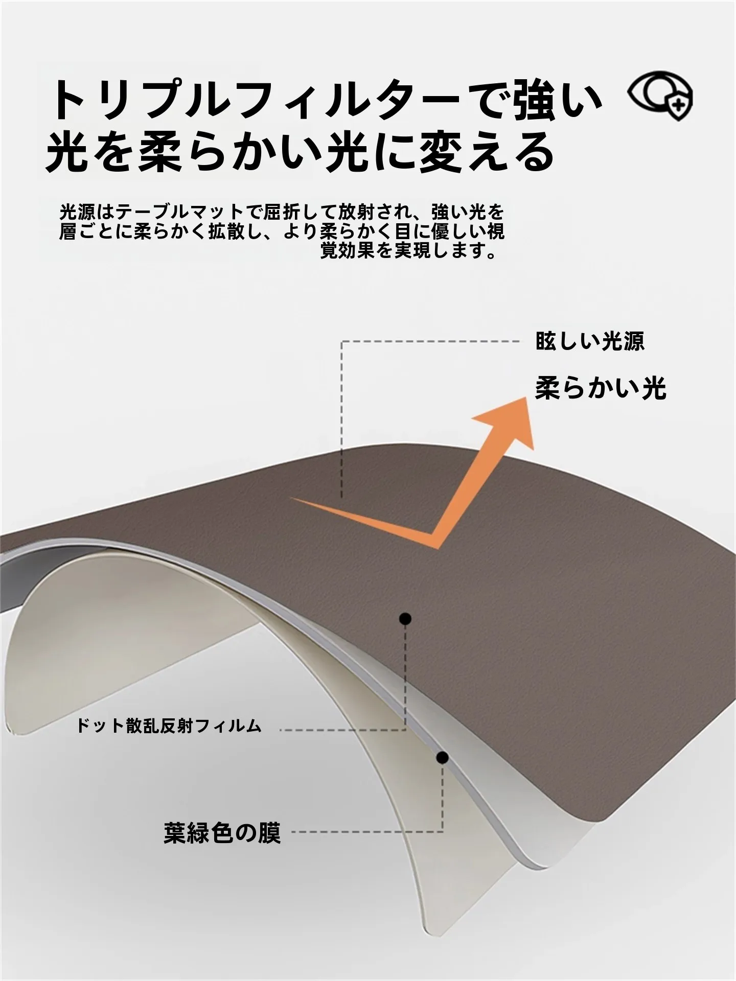 超大型マウスマット シリコン素材 2.0mm 厚みで汚れ防止