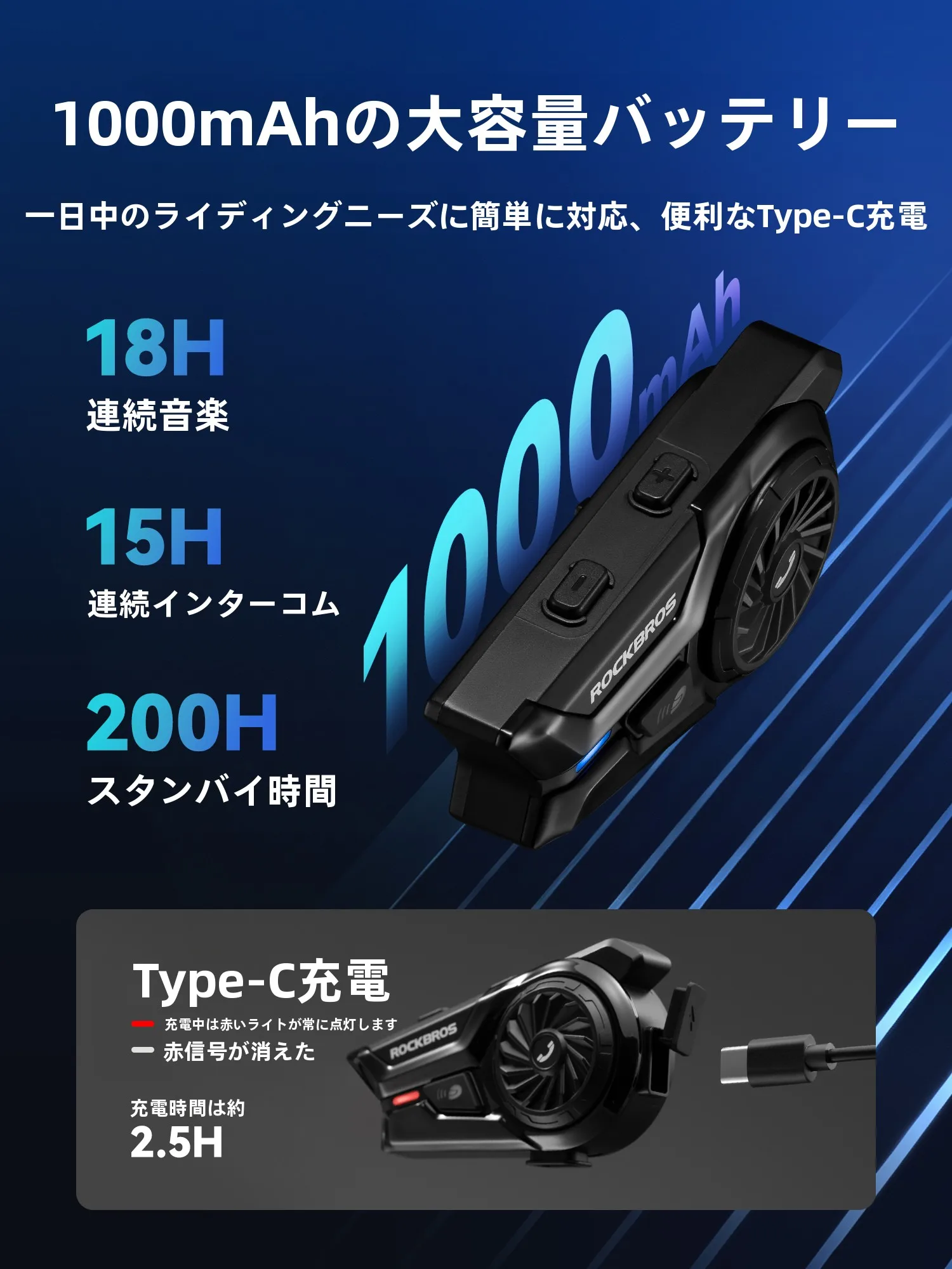 ls1 バイク で何を乗れるか？Bluetoothヘルメットが変わる新しいバイクライフとは