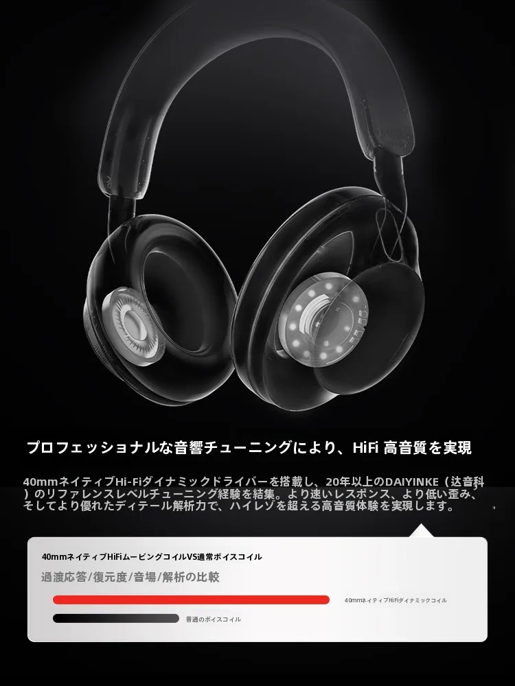 アクティブノイズキャンセリングBluetoothヘッドフォンの品質は？LDAC対応でゲームや通勤に最適な実証