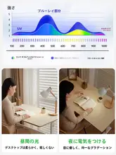 眼に優しいシリコンデスクマット【学生用・無臭・保護・オフィス用】