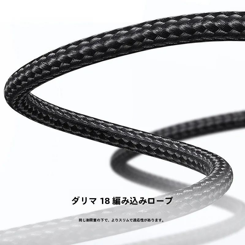 キャリーケースにつけるバックを選ぶときに迷うのは、なぜ？