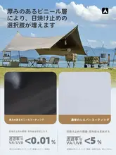 高品質防雨日よけタープ【アウトドア対応・UVカット・軽量設計】