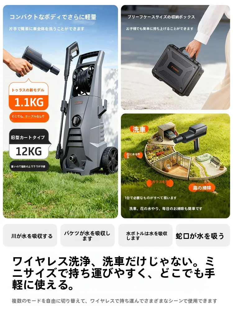 洗濯排水ホースを選ぶときに迷うのは、なぜ？