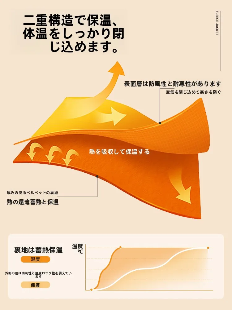 1万円で買えるメンズブランド服は、本当に価格と品質のバランスが取れているのか？