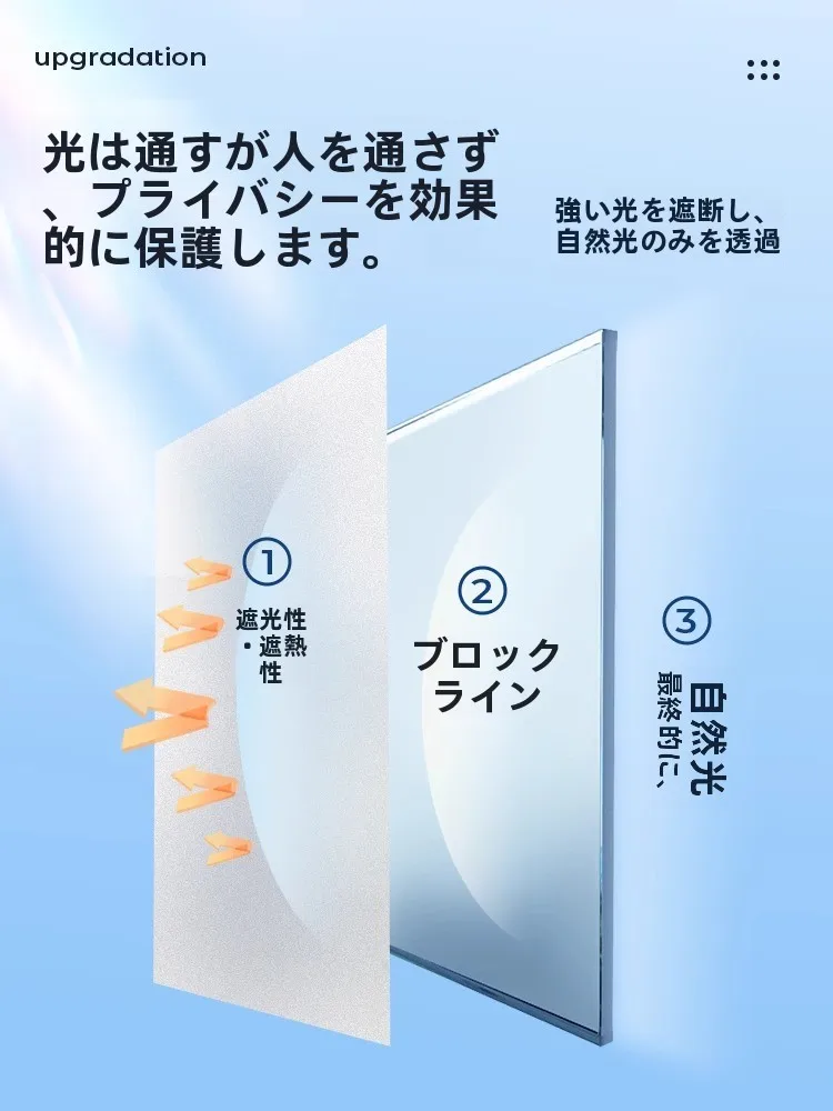 お風呂窓目隠し内側：プライバシー保護用磨砂ガラスフィルムの実用性と選定ガイド