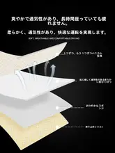 可愛いデザインの車用座布団【通年対応・通気性・シンプルで高級感】