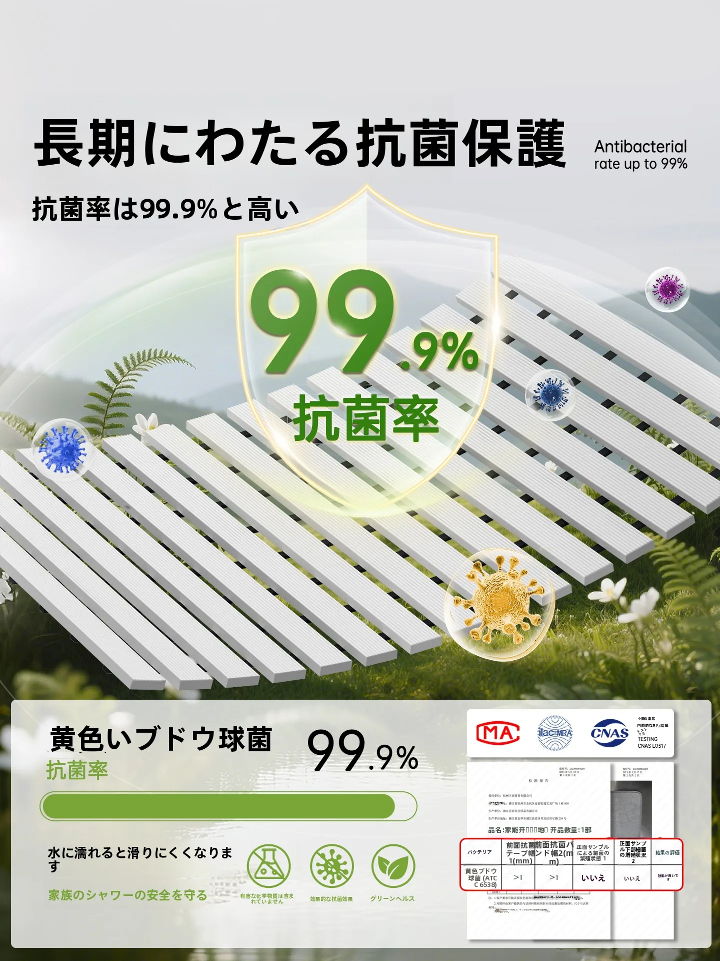 お風呂場のカビ防止に最適なアイテムは？滑り止めマットが解決するリアルな悩み