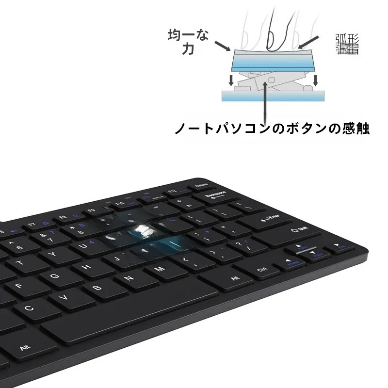 在宅ワーク環境を低コスト整備｜BOW 軽量 USB有線 キーボード＆マウスセットの実用性と選び方
