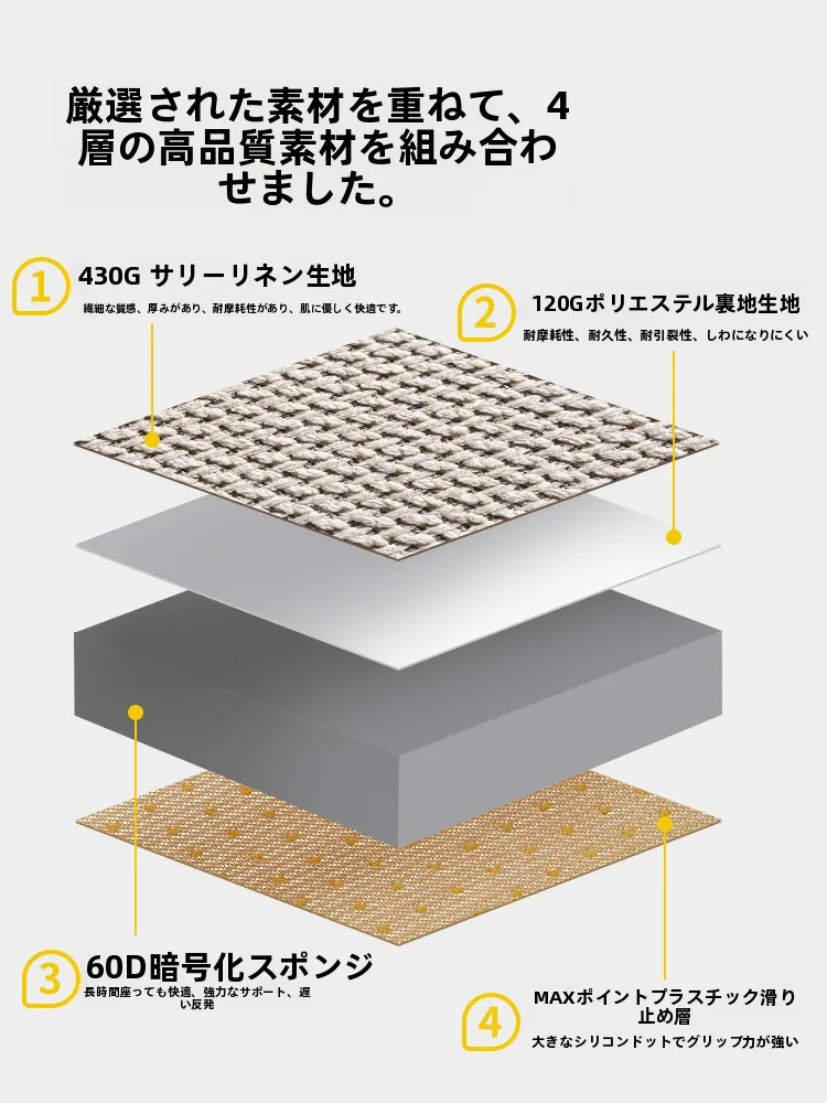 窓辺用クッションの選び方：七七家サリーマ メモリーフォーム 1.5cm が実際の使い勝手をどう支えるか