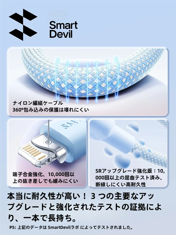 SmartDevil iPhone対応のPD急速充電ケーブル【編み込みデザイン・USB Type-CからLightning変換】
