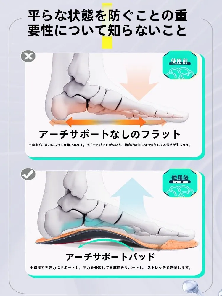 土踏まずツボに効くアイテムは？足の疲れを和らげるインソールの選び方
