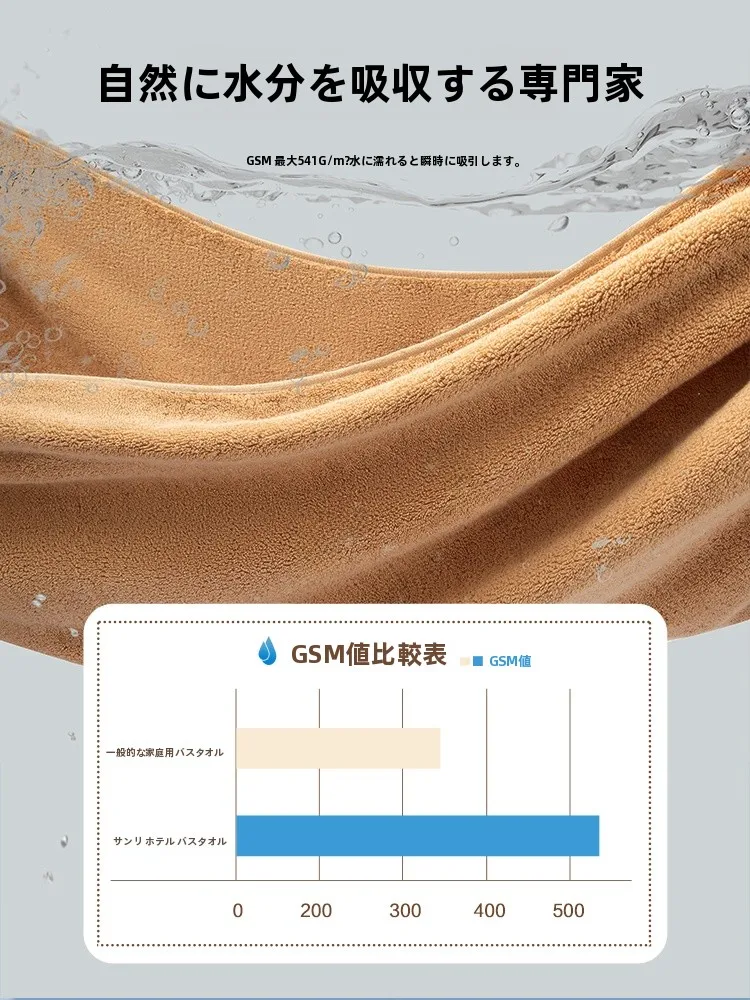 フル活用した節約生活の完全ガイド｜タオルの使い方で無駄を徹底削減