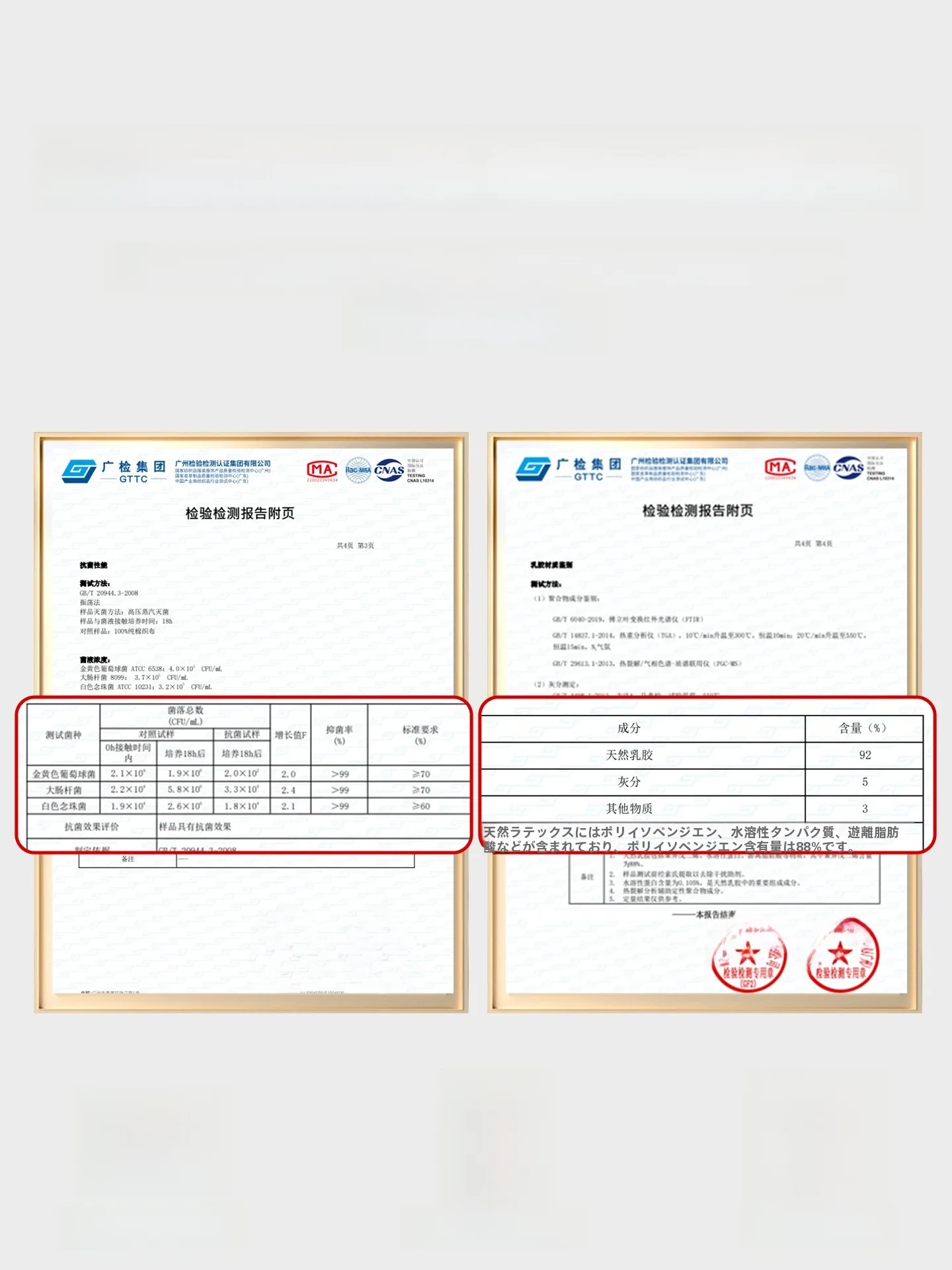 hipidog 小型犬用白鹅绒ベッド：多季節対応・抑菌護脊の高品質ペット用品