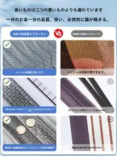 夏用 蚊よけ磁気ドアカーテン【穴あけ不要・全マグネットタイプ・マジックテープ付き】
