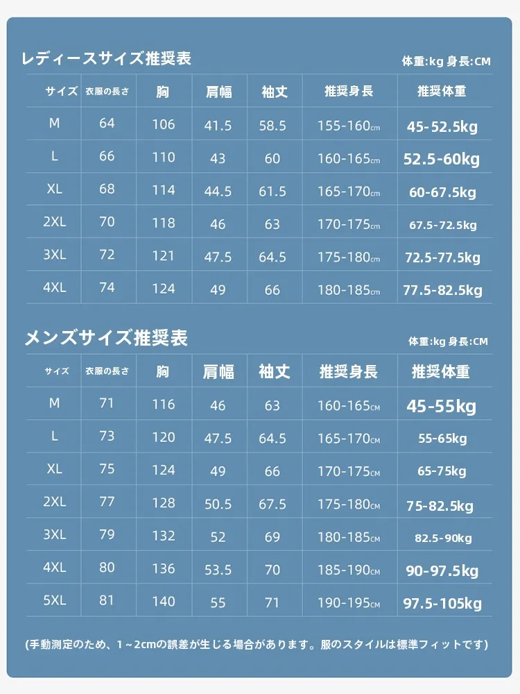 スノボジャケットを選ぶときに迷うなら、この1点が鍵になる！