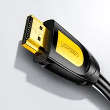 高画質HDMIケーブル【コンピューター・ノートパソコン・テレビ接続用・極上の柔らかさ・延長用】