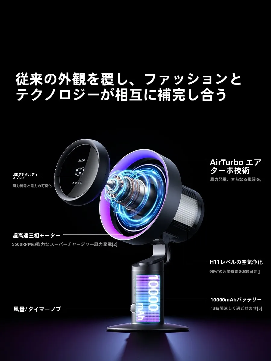 幾素净化式桌面风扇Pro3：自然の風を再現する静音空気循環ファン