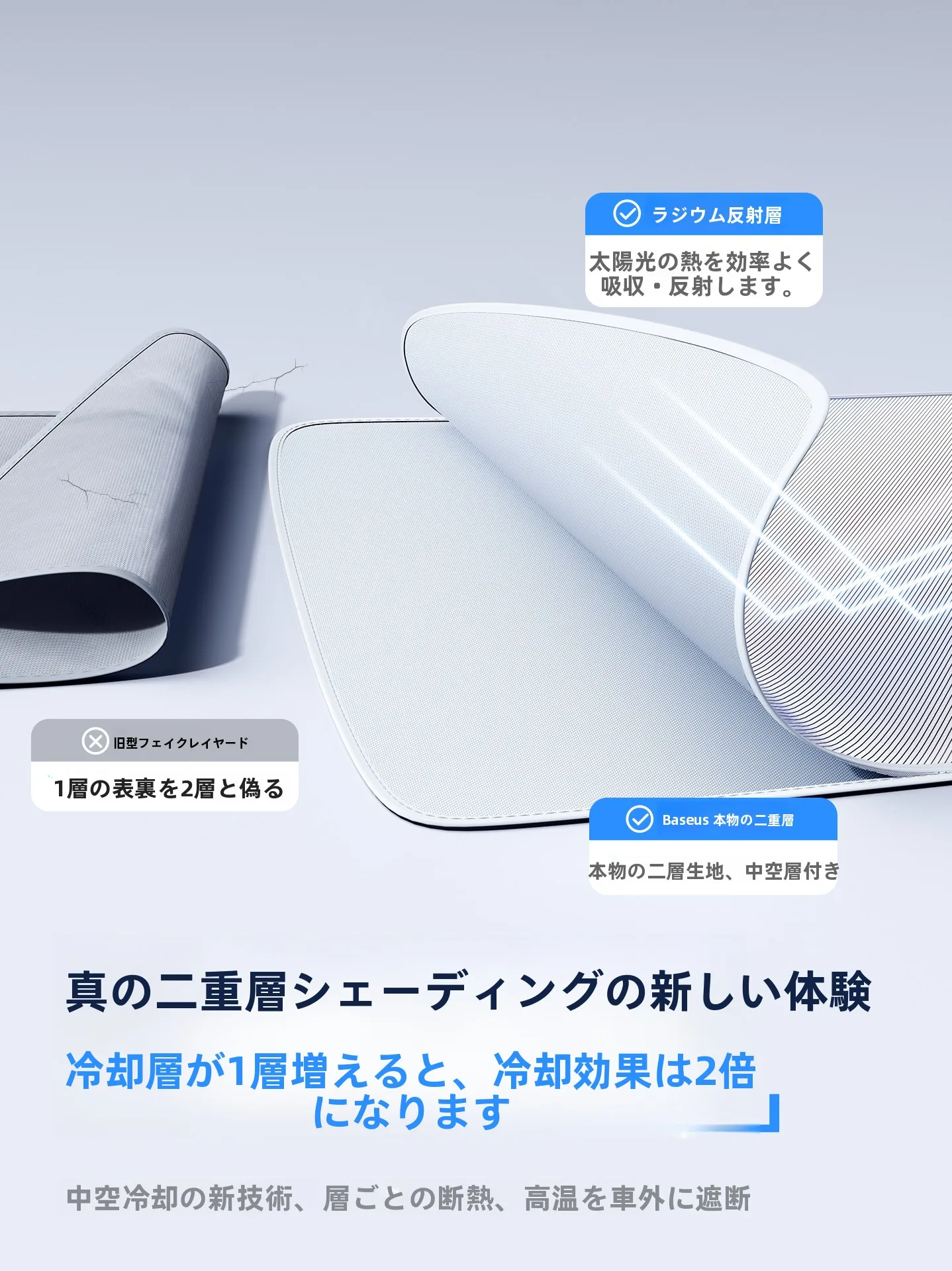 テスラ用夜レースカーテン：モデルY・サンルーフ対応の真二重構造UVカットシェード