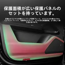 ポルシェ マカンのドアアンチキックパッドに適しています。