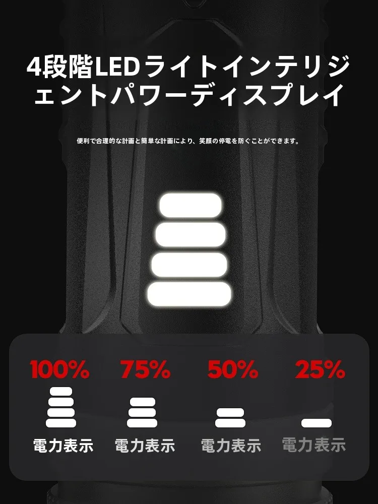 キャンプ道具を節約調達｜実際に使ってみた結果 - 鏡久レーザー強光LED懐中電灯の技術的背景