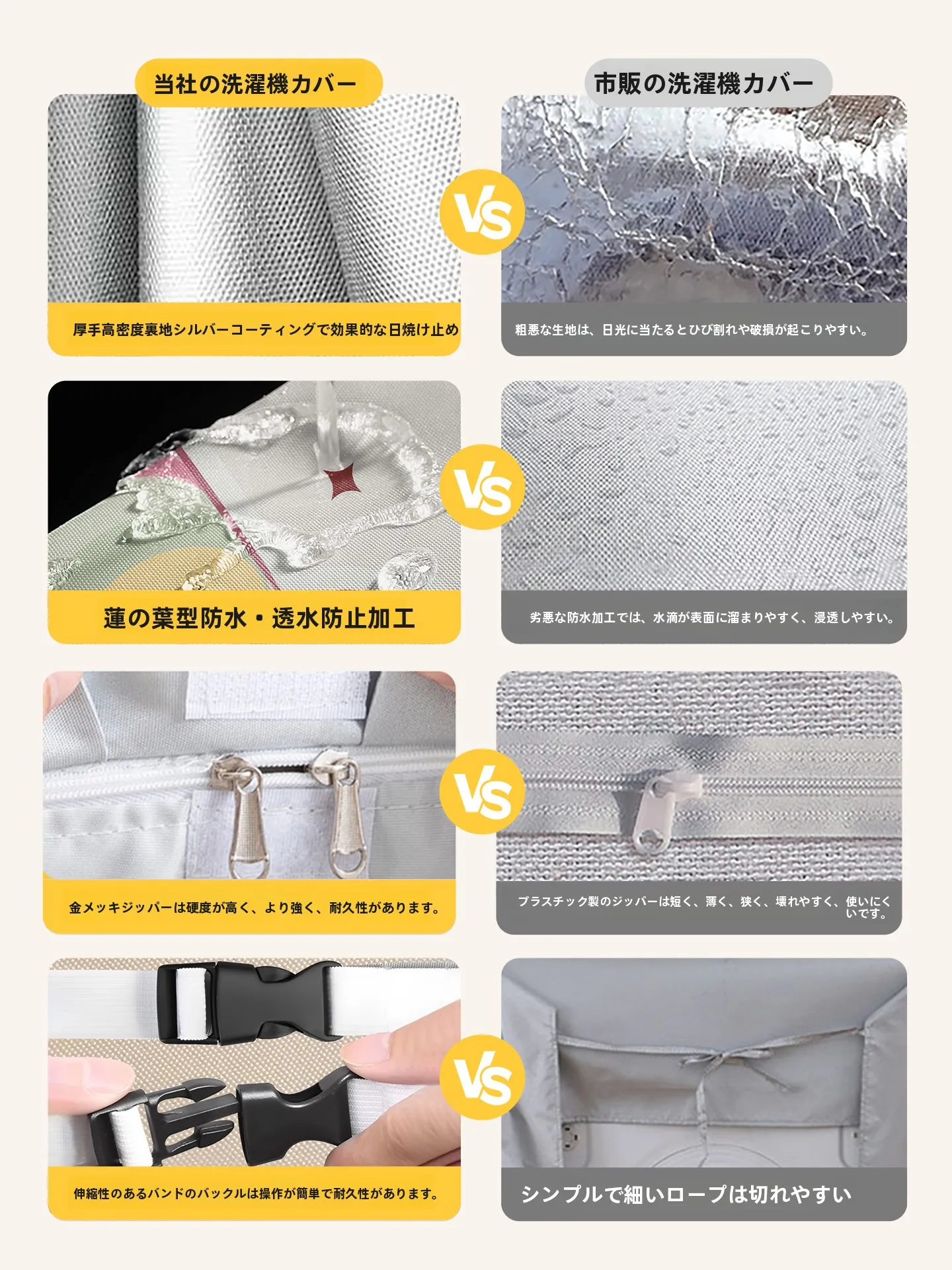 洗濯機の排水口カバーは、本当に必要なの？その選び方とおすすめの実際の使い方