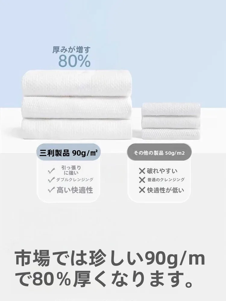 速乾フェイスタオルを選ぶべき理由は？三利の使い捨て圧縮タオルが解決する3つの課題