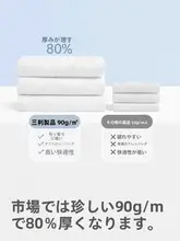 SANLI 使い捨て洗顔タオル【圧縮タイプ・旅行用・水分吸収・湿乾両用・個別包装】