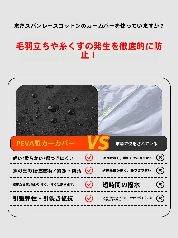 etc バイク で通勤を守るには？TOSUODの厚手防雨カバーが解決するリアルな悩み
