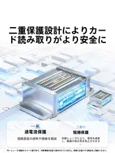 多機能カードリーダー USB Type-C 高速転送 SD microSD カメラ スマホ CCD Canon DJI Sony iPhone 接続 データ転送 「UGREEN」