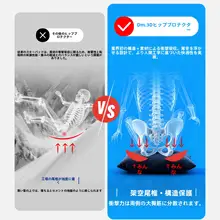 滑雪用臀部保護具と膝用サポーター【プロフェッショナルスポーツ用・内穿き対応】（セットアップ対応）