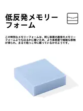 極上の柔らかさの低反発マットレス【ラテックス・スプリング・家庭用・薄型】（セットアップ対応）