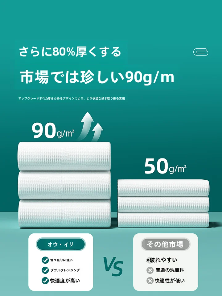 使い捨てバスタオル 圧縮タオル 個 別包装 綿100% 大きめ 厚手 旅行 ホテル 宿泊
