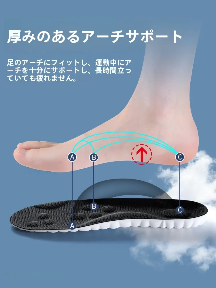 かかとを柔らかくするための足弓サポートインソール【通気性・抗菌・衝撃吸収】