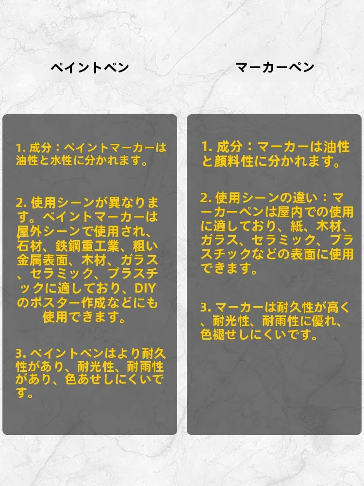 染み抜きペンの実用性を検証：得力delis558油性マーカーの性能と使用シーン