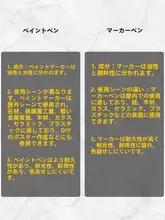 多用途 油性マーカー【防水・色落ちしない・さまざまな色】