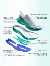 Xtep ランニングシューズ スニーカー メンズ レディース シームレス 通気性 メッシュ クッション性 衝撃吸収 ジョギング マラソン 夏 サマー