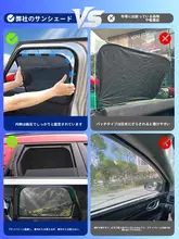ミニカー用 サンシェード【車窓用・内装アクセサリー・紫外線対策】