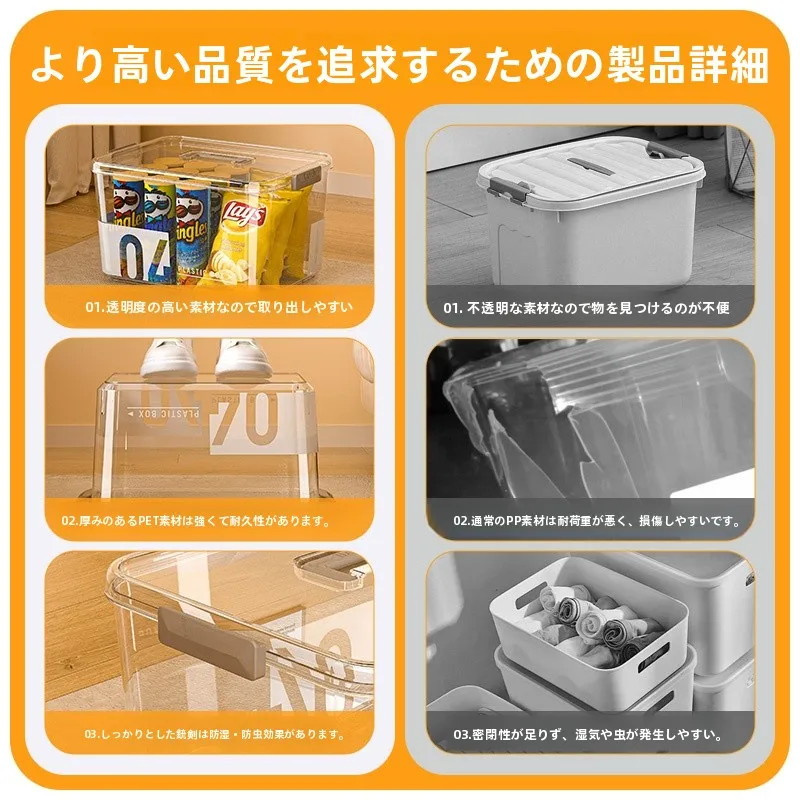 持ち運び可能な透明収納ボックス：PET高透明設計による多様な用途対応