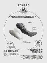 スポーツ用サイクリングウェア【一体型・ダブルアローズパンツ・男性用】（セットアップ対応）