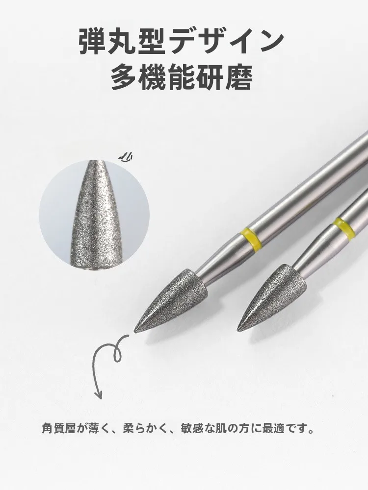 足裏角質取り用多機能ネイルケアツールの使い方と効果